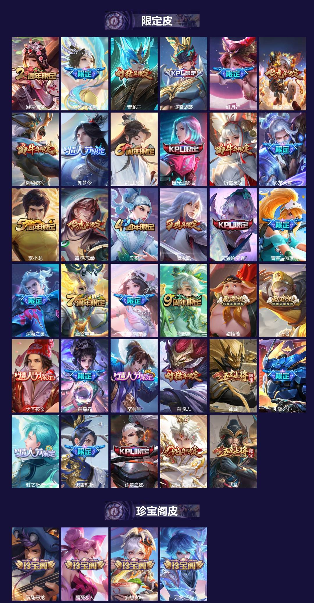 WZQM4173887王者荣耀账号详情图3 WZQM4173887王者荣耀账号详情图3