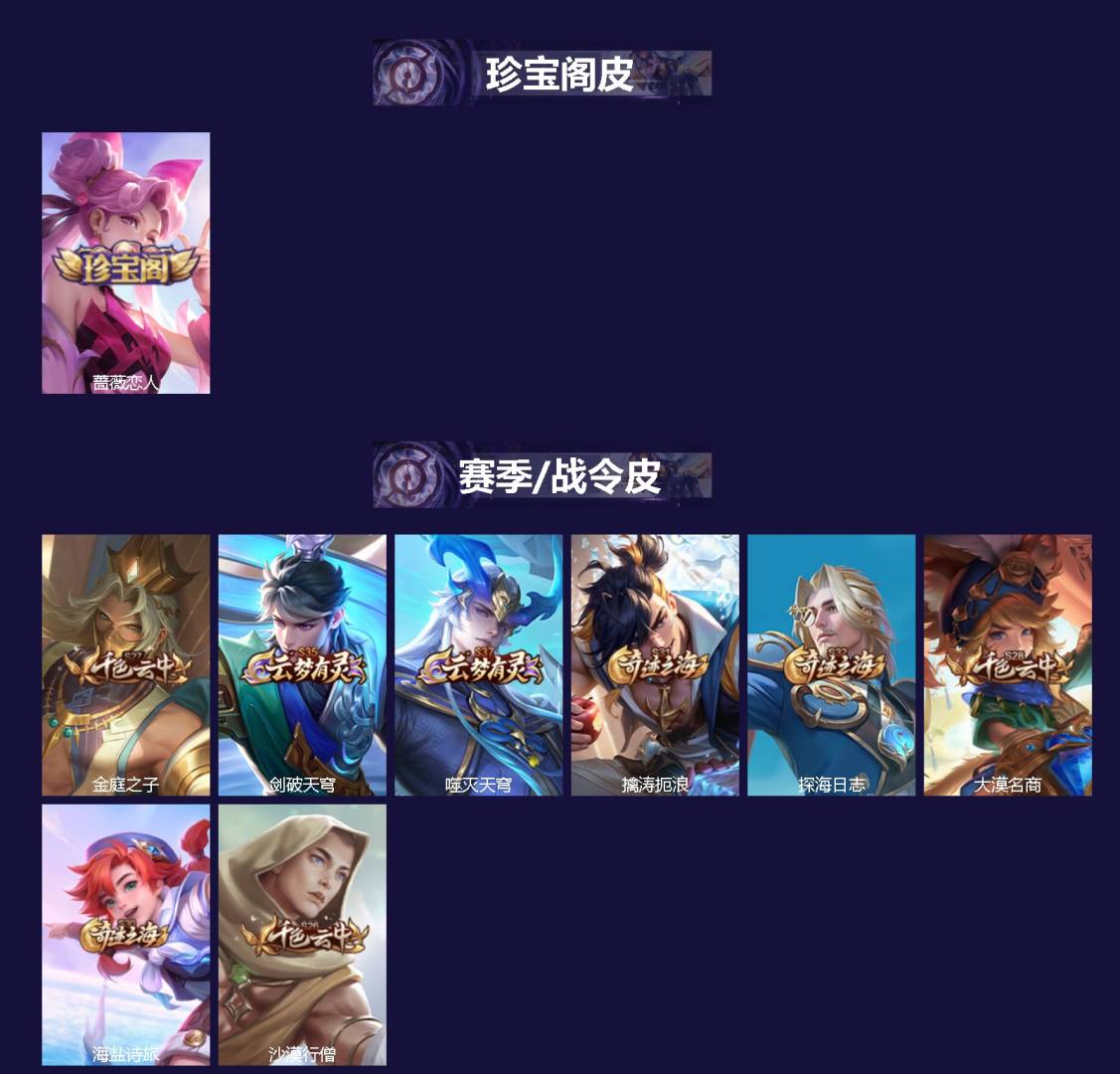 WZCMW4168461王者荣耀账号详情图2