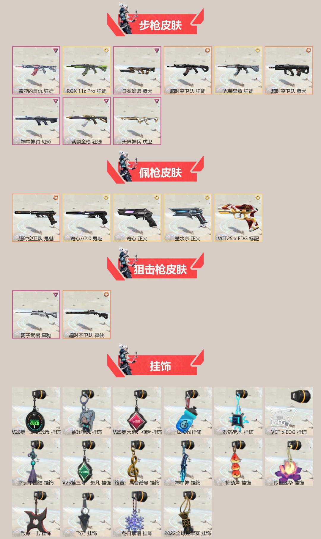 WWQQM414261无畏契约账号详情图4