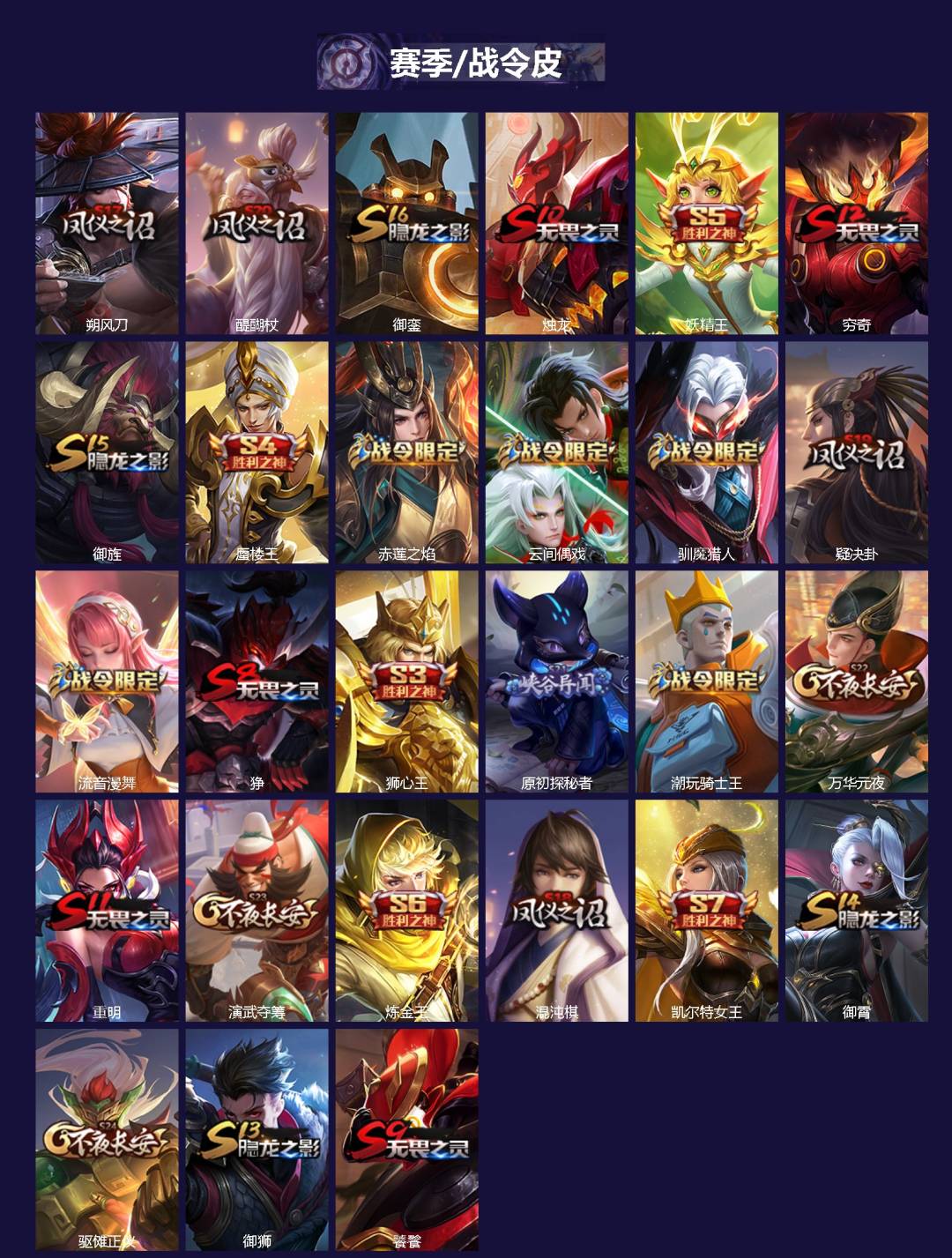 WZCMW4168481王者荣耀账号详情图2