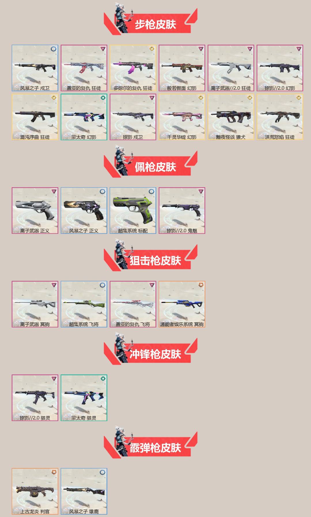 WWQQM414265无畏契约账号详情图4