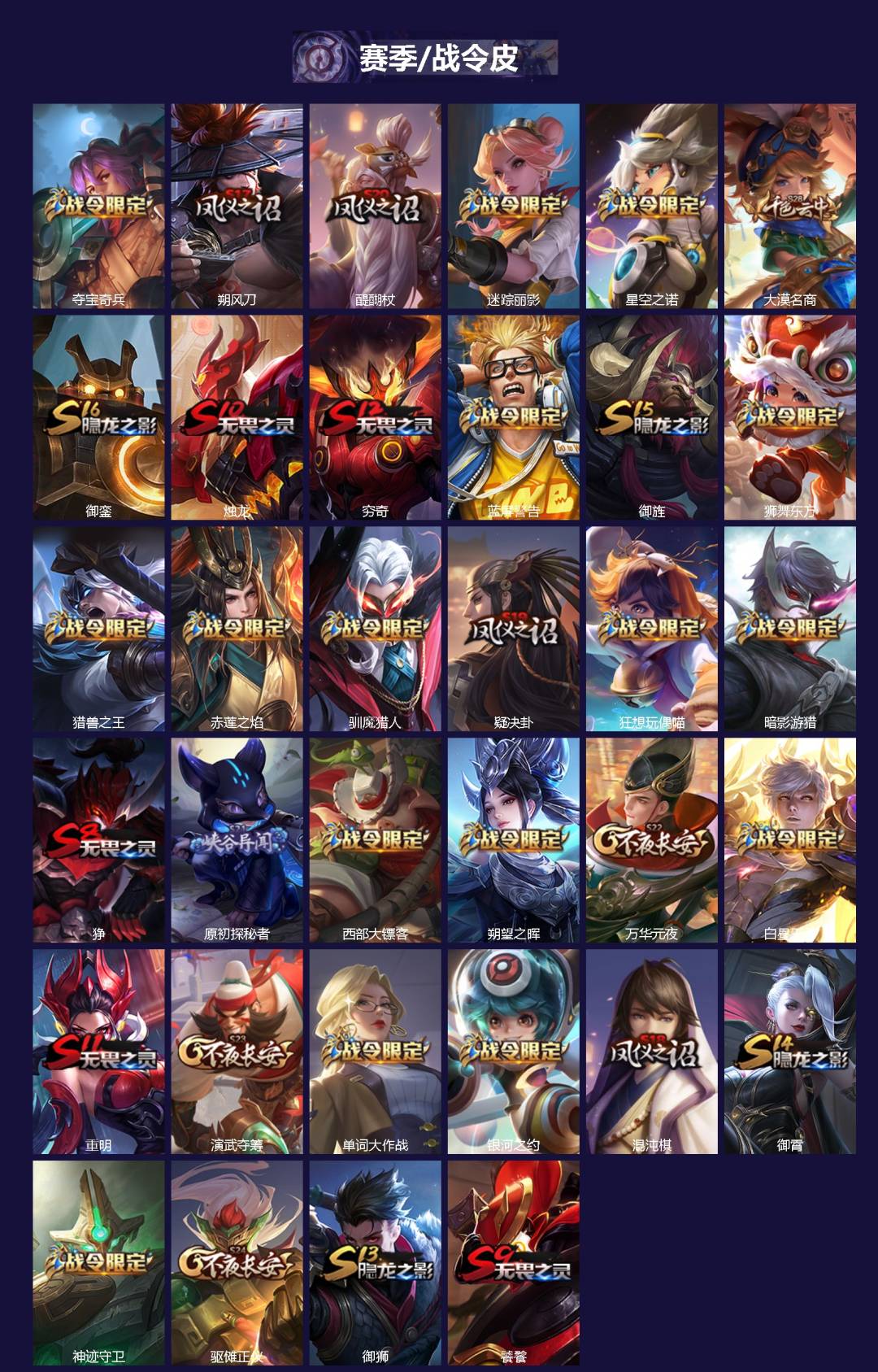 WZQM4173951王者荣耀账号详情图3