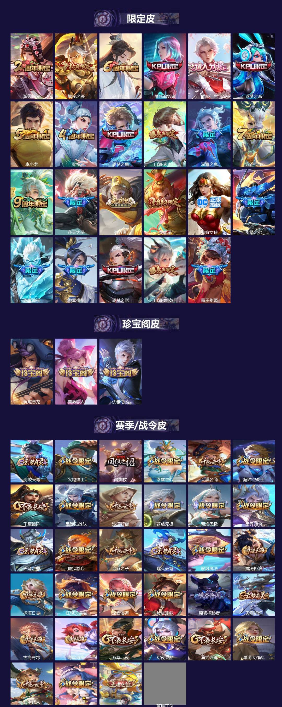 WZCMW4168630王者荣耀账号详情图2