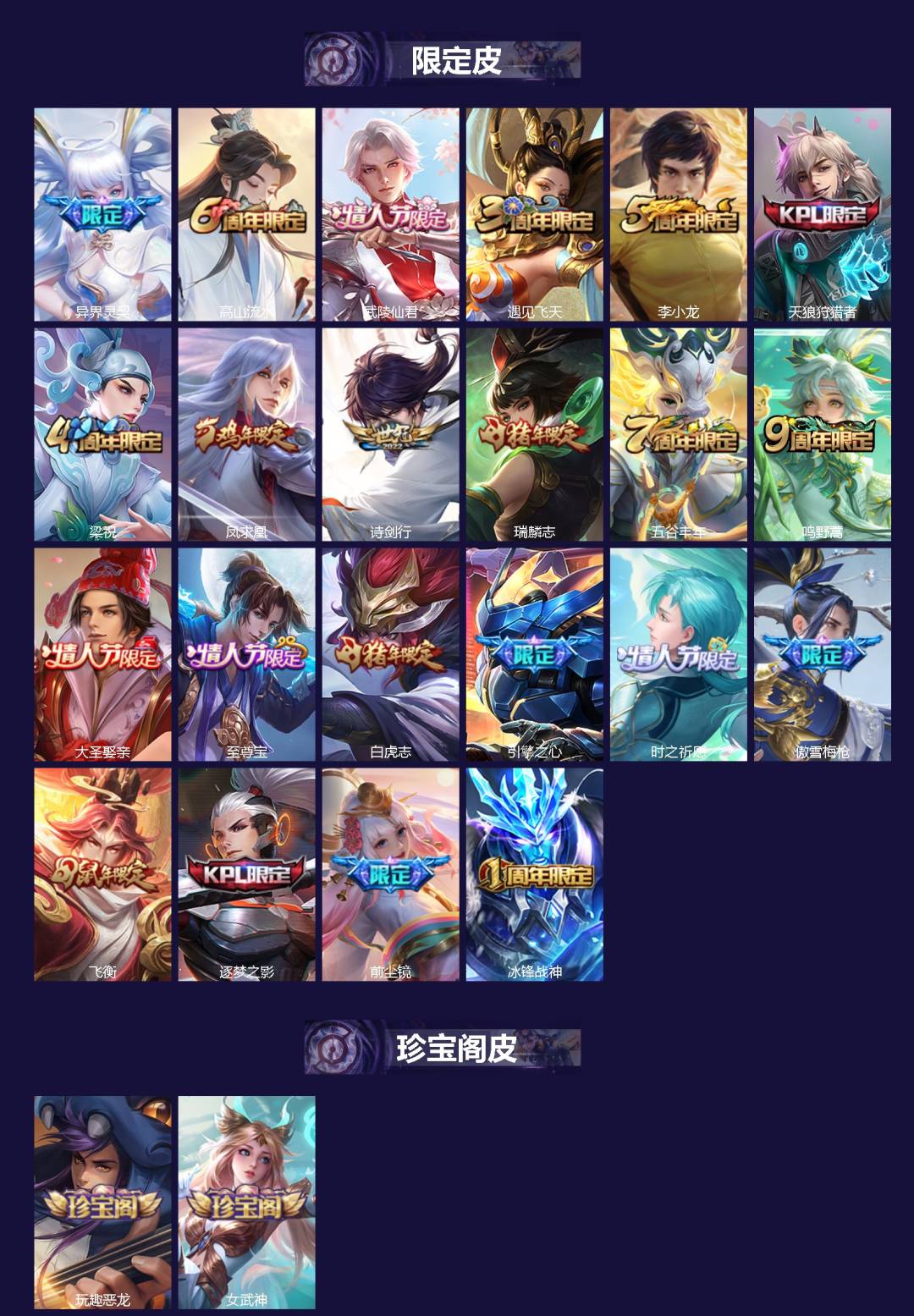 WZCMW4168779王者荣耀账号详情图2