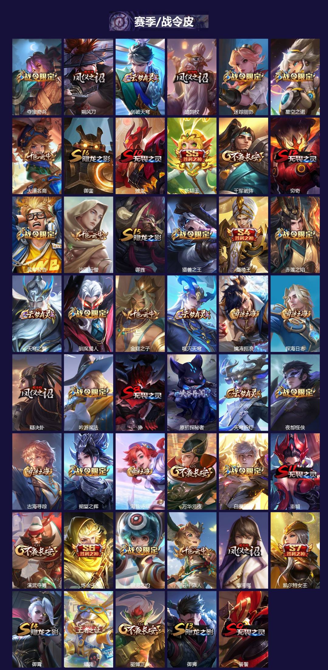 WZCMW4168779王者荣耀账号详情图3