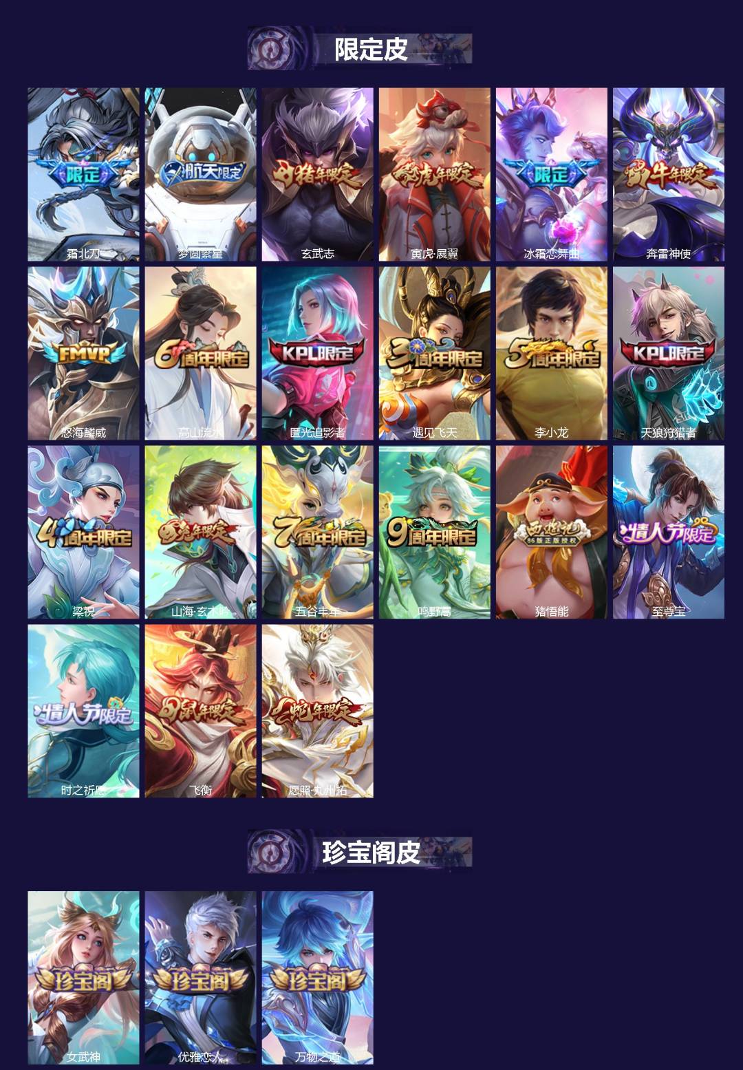 WZCMW4168984王者荣耀账号详情图2