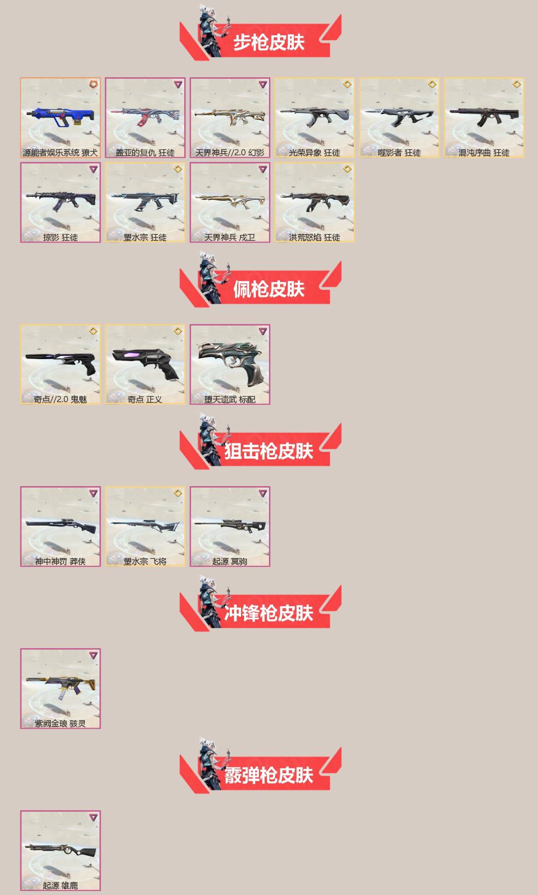 WWQQM414279无畏契约账号详情图4