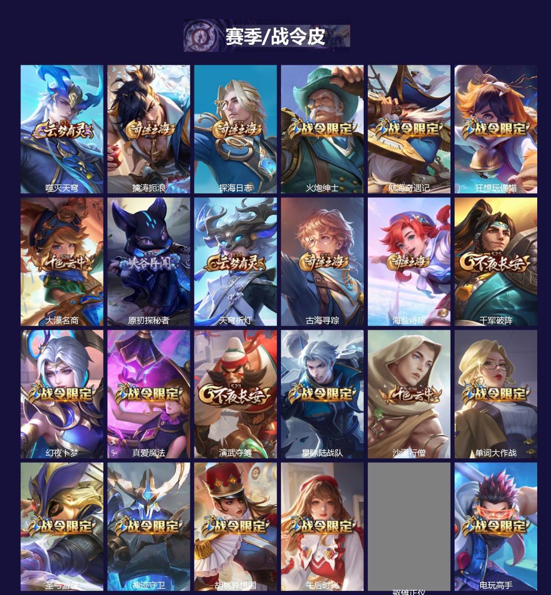 WZCMW4169062王者荣耀账号详情图2