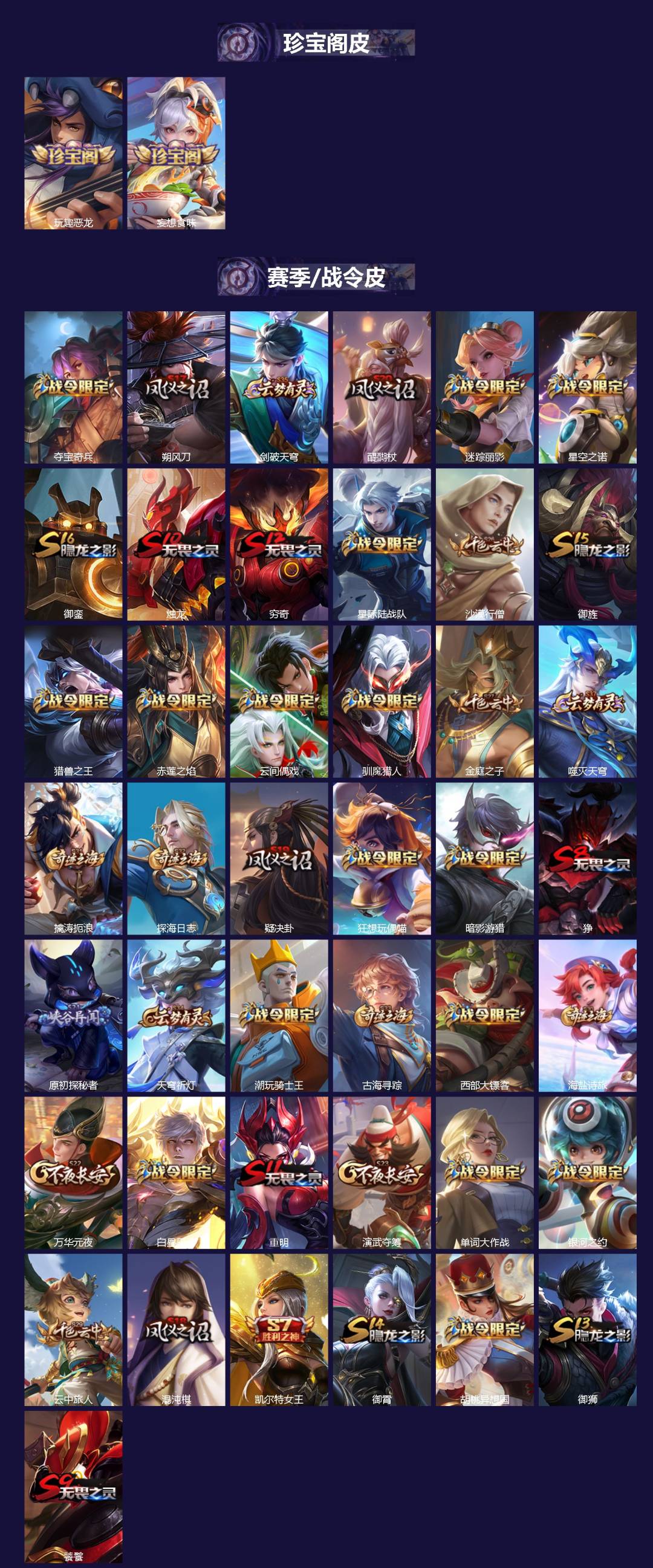 WZCMW4169958王者荣耀账号详情图2