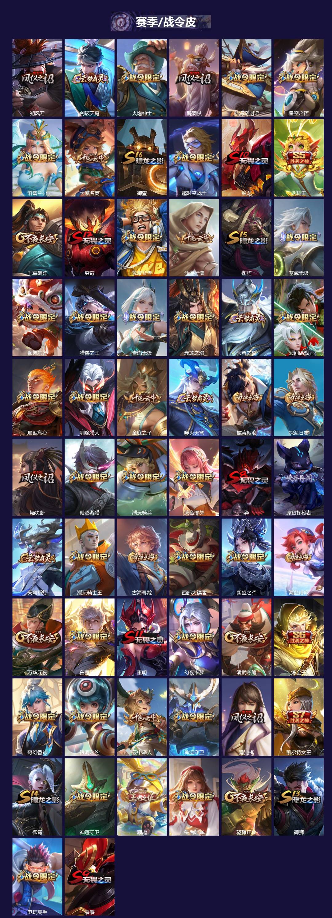 WZCMW4170007王者荣耀账号详情图3 WZCMW4170007王者荣耀账号详情图3