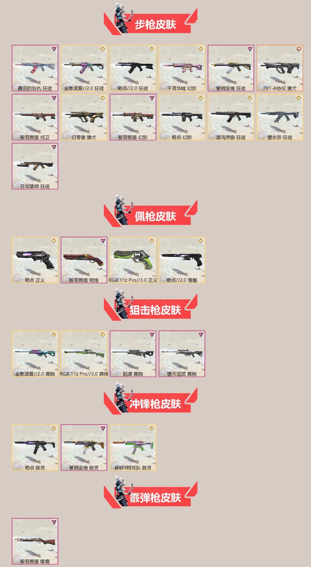 WWQQM414294无畏契约账号详情图4