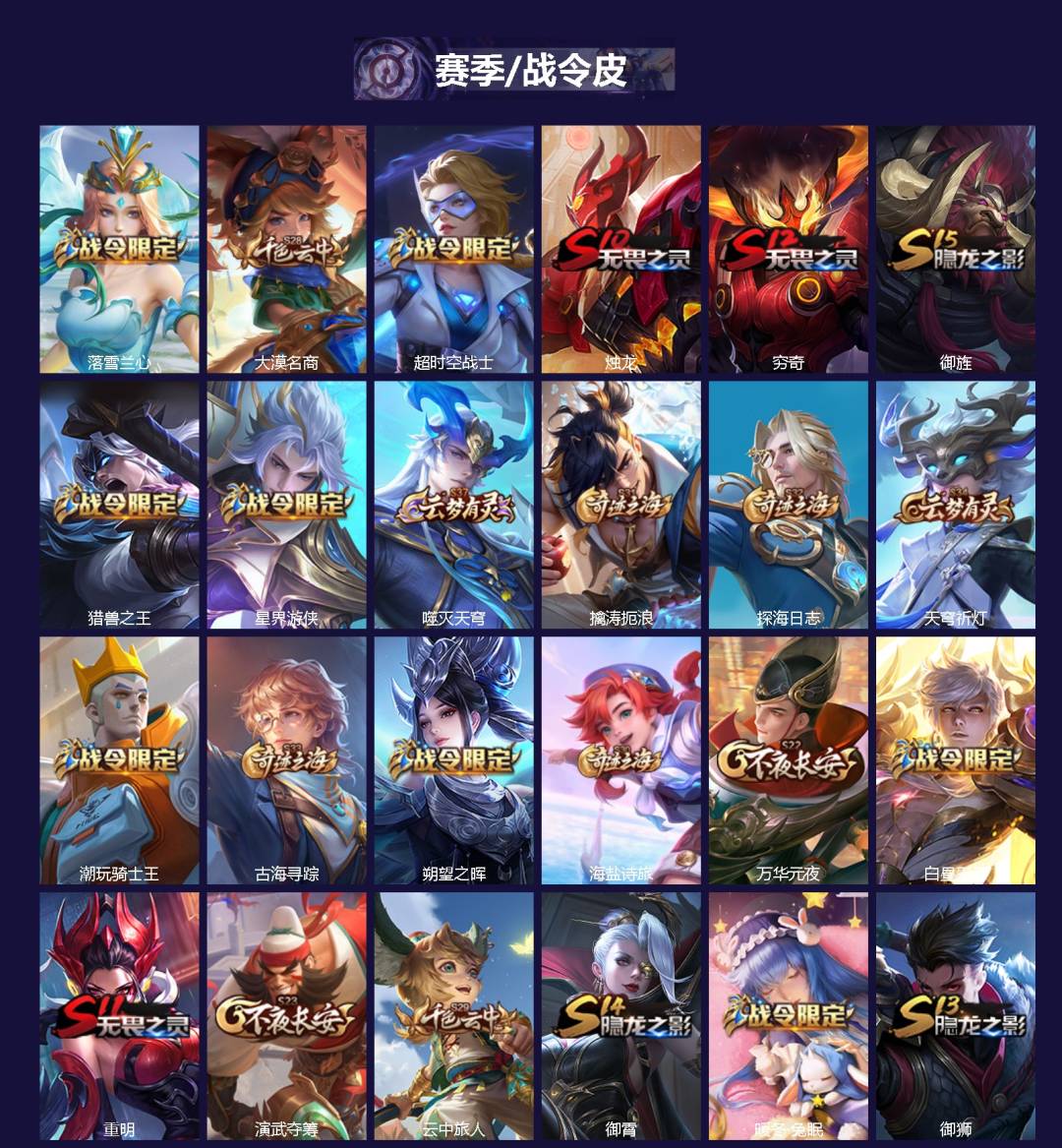 WZQM4174100王者荣耀账号详情图3 WZQM4174100王者荣耀账号详情图3