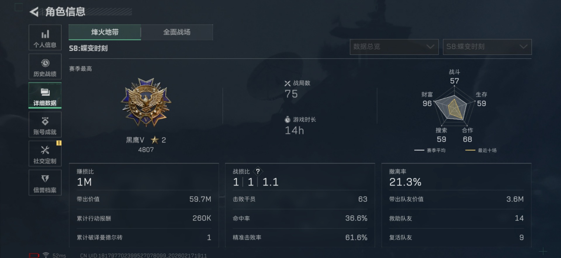 SJZCMW458224三角洲行动账号详情图4