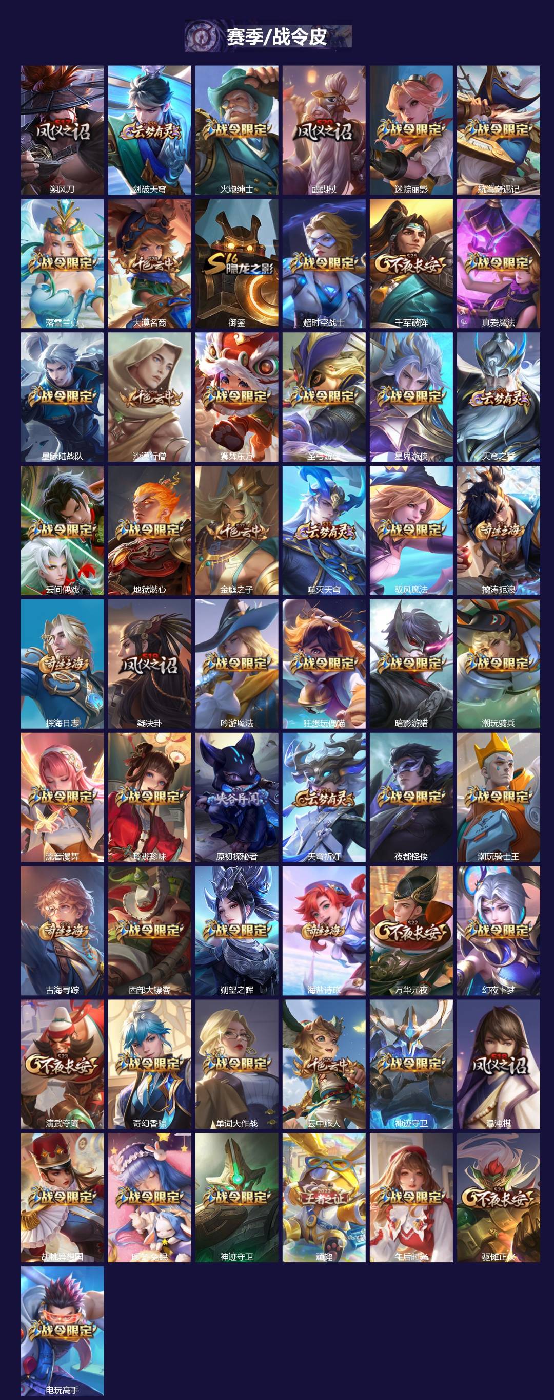 WZQM4183346王者荣耀账号详情图3 WZQM4183346王者荣耀账号详情图3