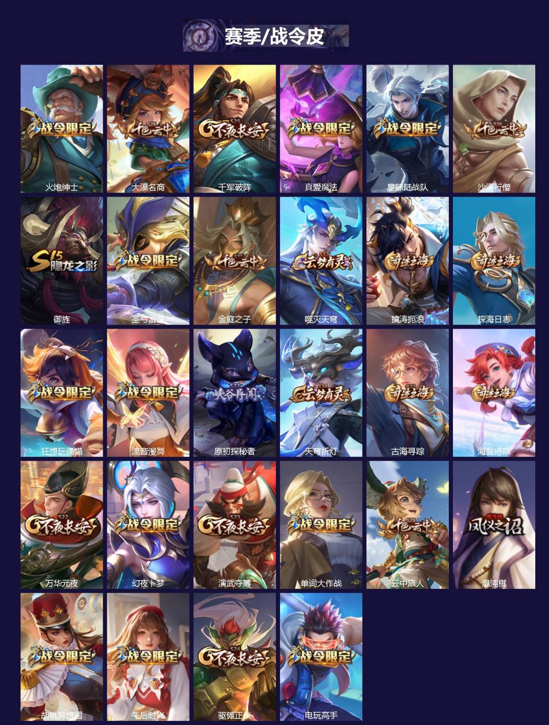 WZQM4183349王者荣耀账号详情图3