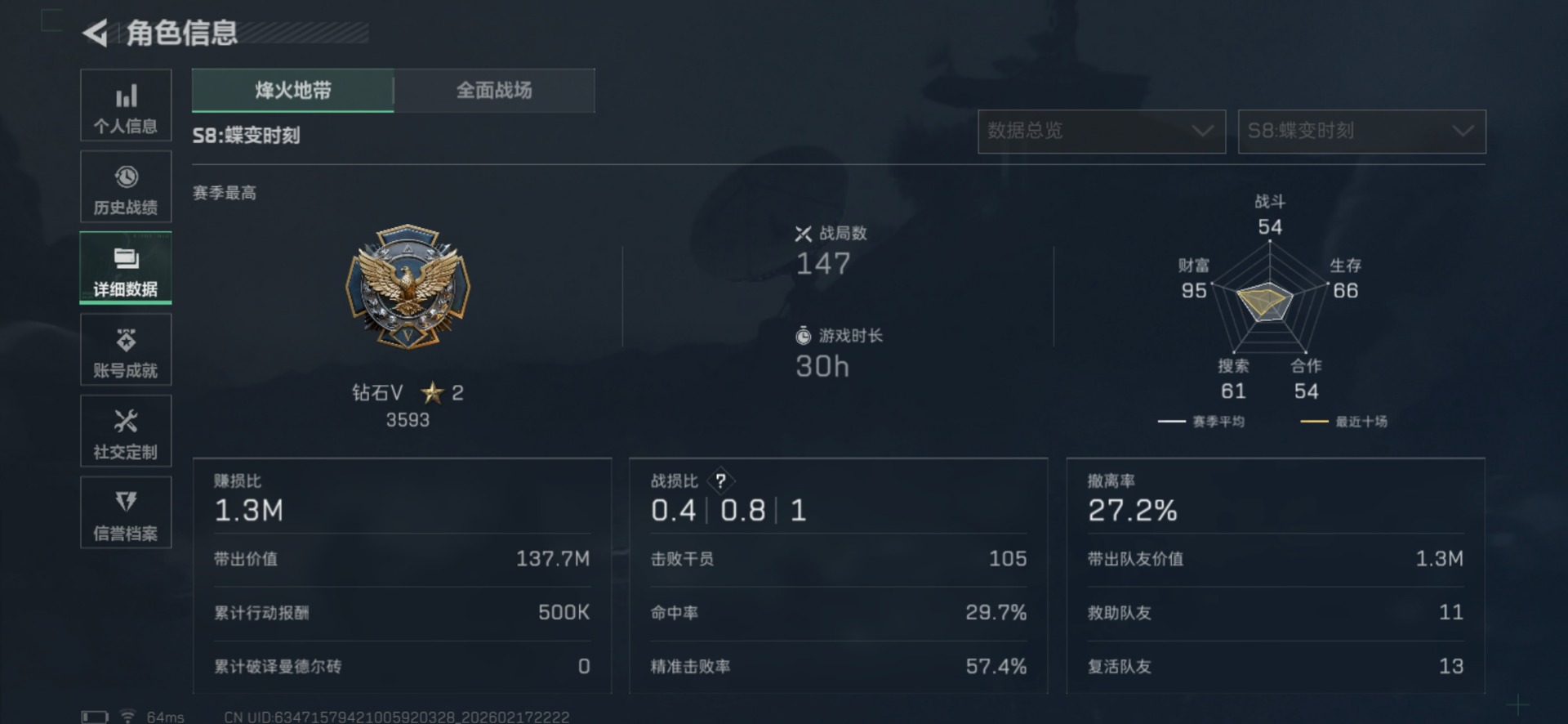 SJZQM455626三角洲行动账号详情图5