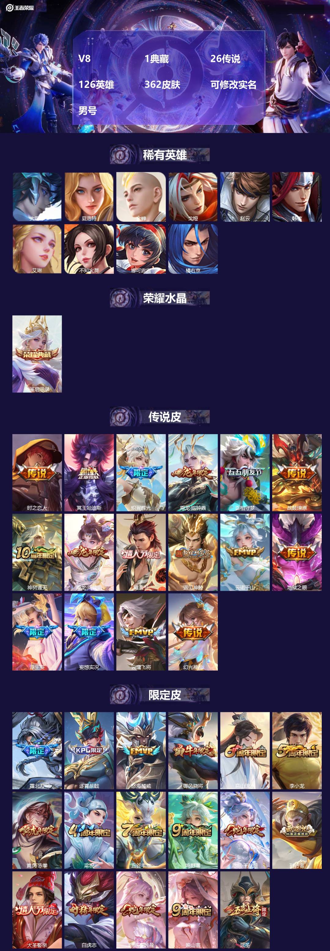 王者荣耀账号安卓QQ[17007063]V8 1典藏 26传说 126英雄 362皮肤 可修改实名 男号 
【英雄全皮】