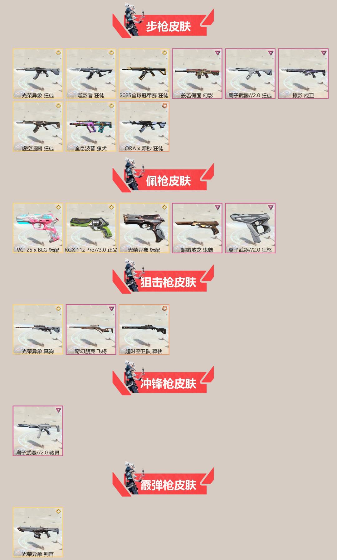 WWQQM414320无畏契约账号详情图4