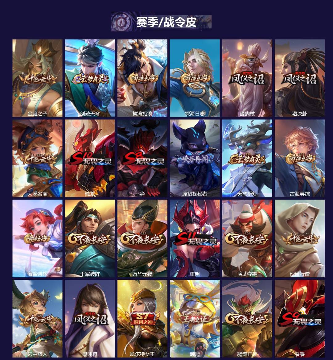 WZCMW4170353王者荣耀账号详情图2