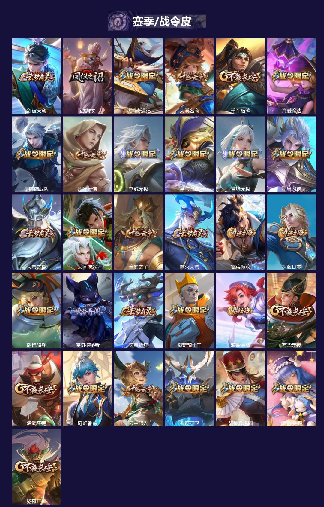 WZQM4174149王者荣耀账号详情图3