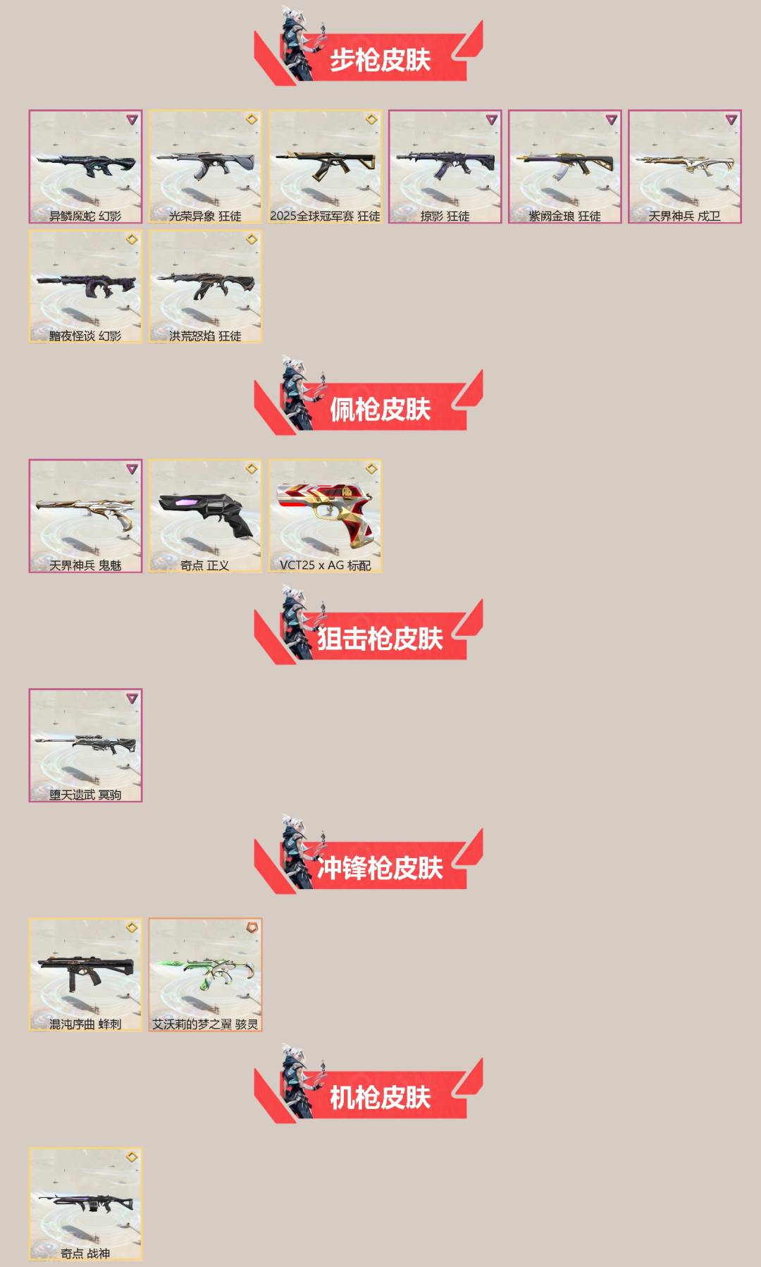 WWQQM414324无畏契约账号详情图4