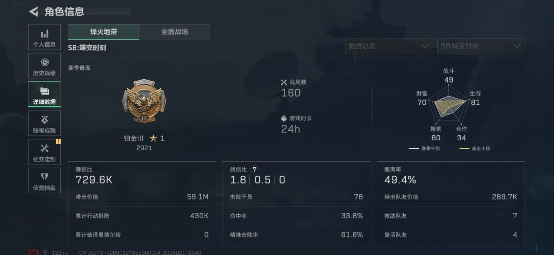 SJZCMW458258三角洲行动账号详情图6