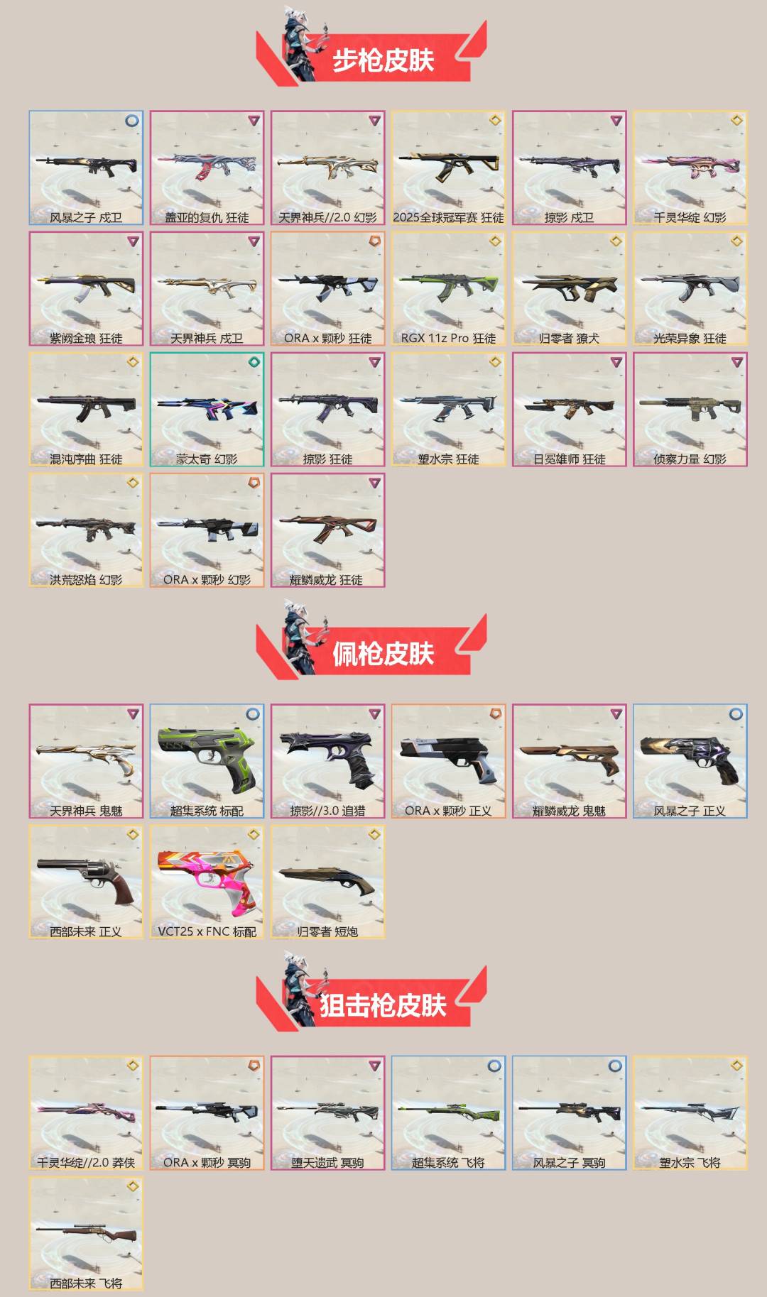 WWQQM414325无畏契约账号详情图4