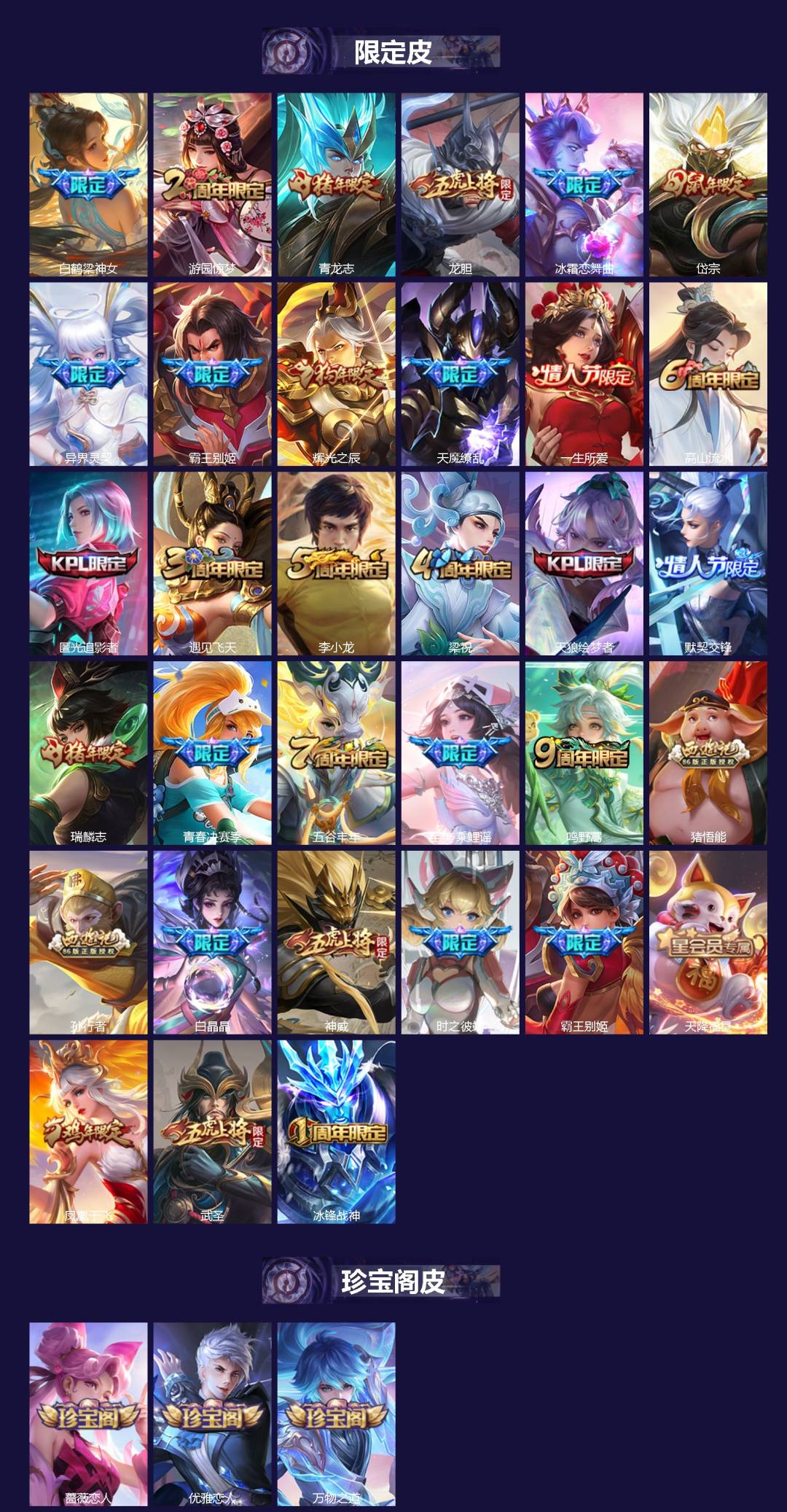 WZQM4174171王者荣耀账号详情图3