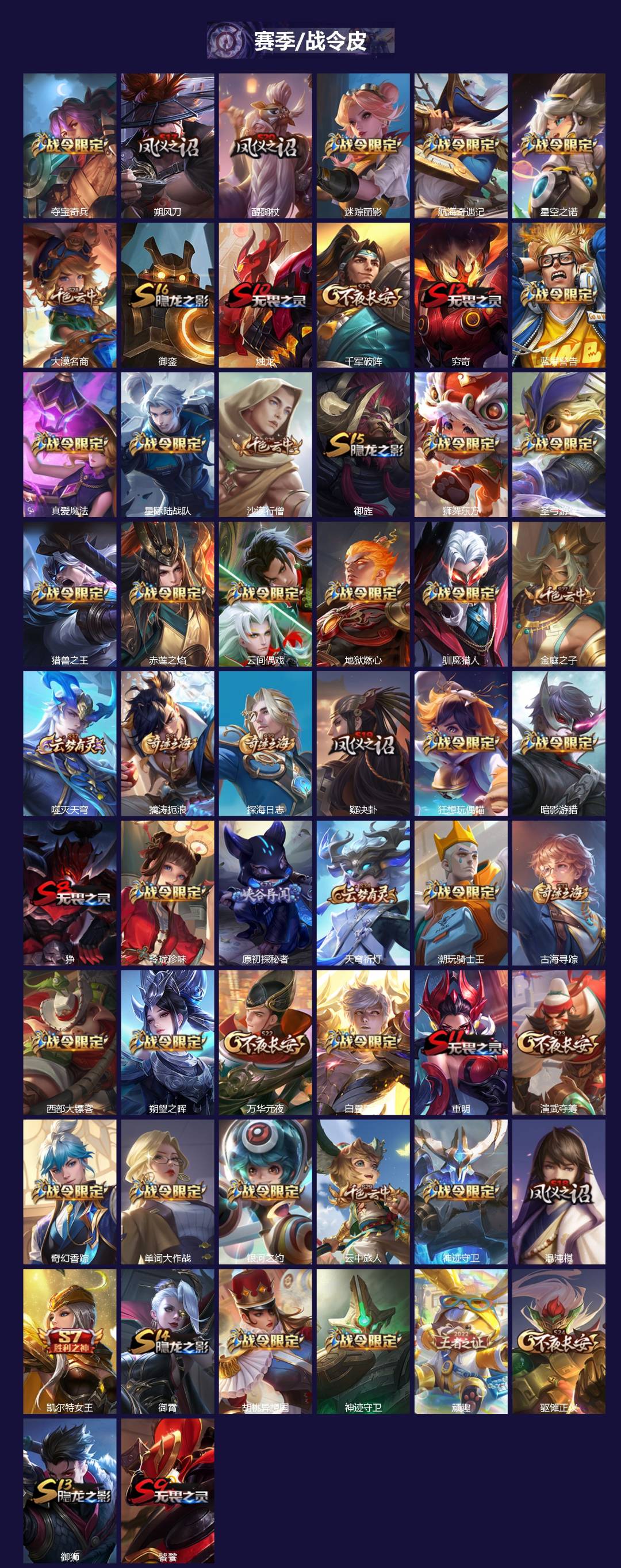 WZQM4174171王者荣耀账号详情图4