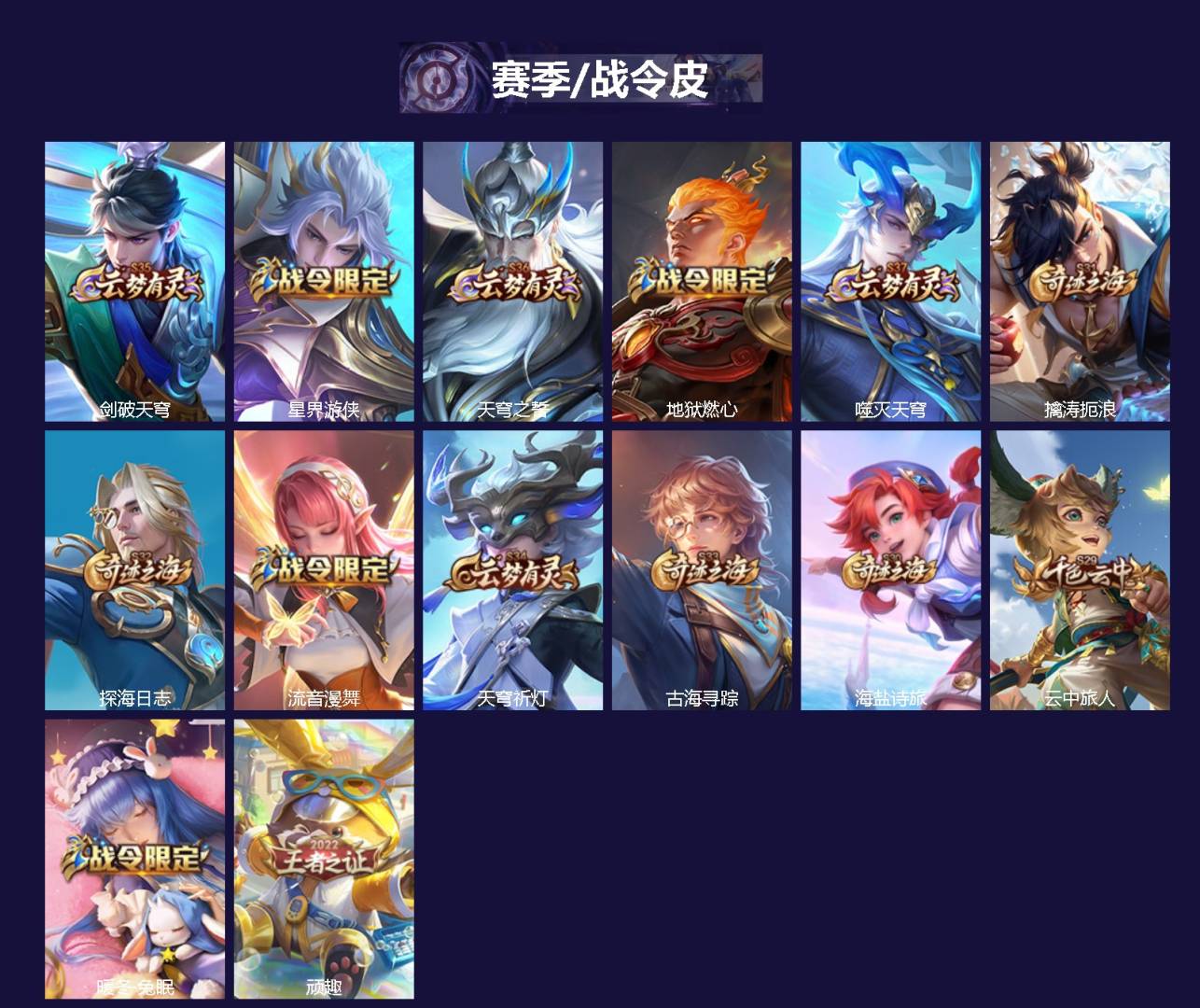 WZCMW4171094王者荣耀账号详情图2