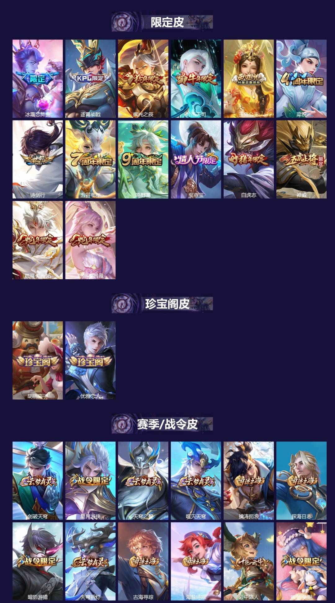 WZQM4174224王者荣耀账号详情图3