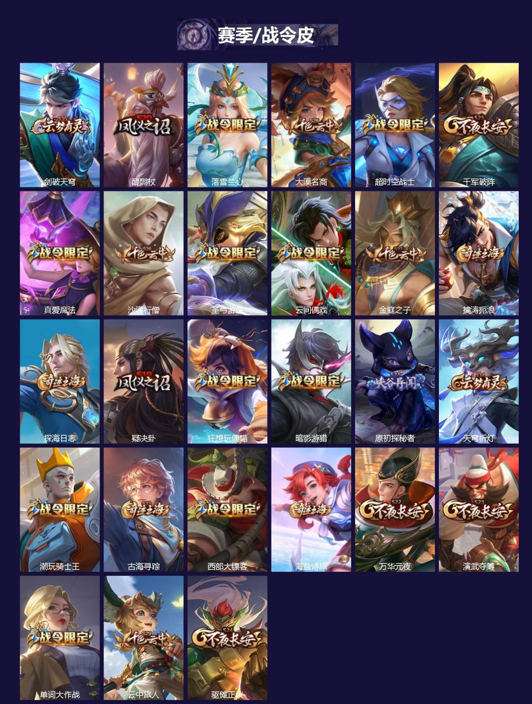 WZQM4174486王者荣耀账号详情图3 WZQM4174486王者荣耀账号详情图3