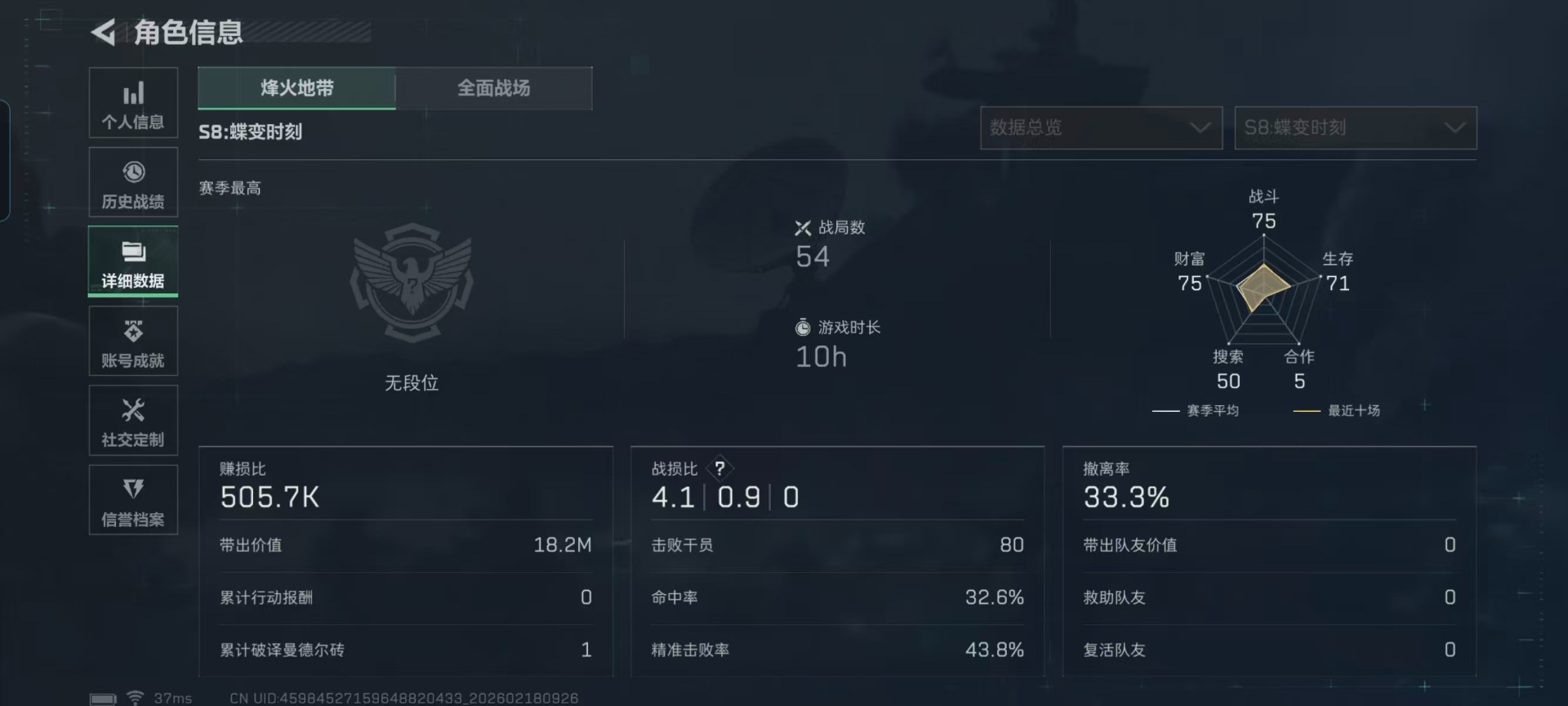 SJZCMW458504三角洲行动账号详情图21