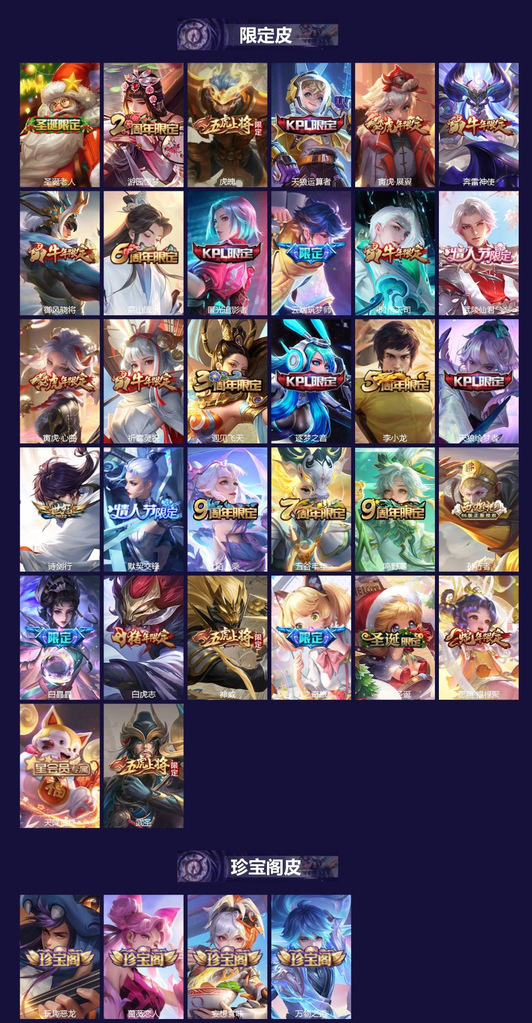 WZQM4174516王者荣耀账号详情图3