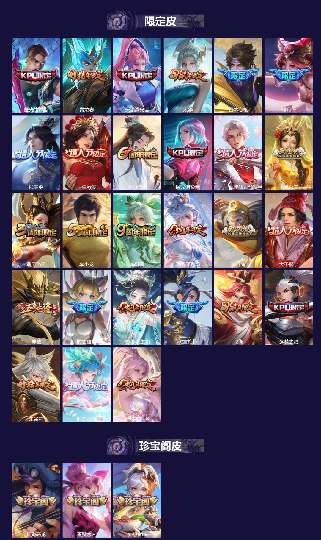 WZCMW4172833王者荣耀账号详情图2