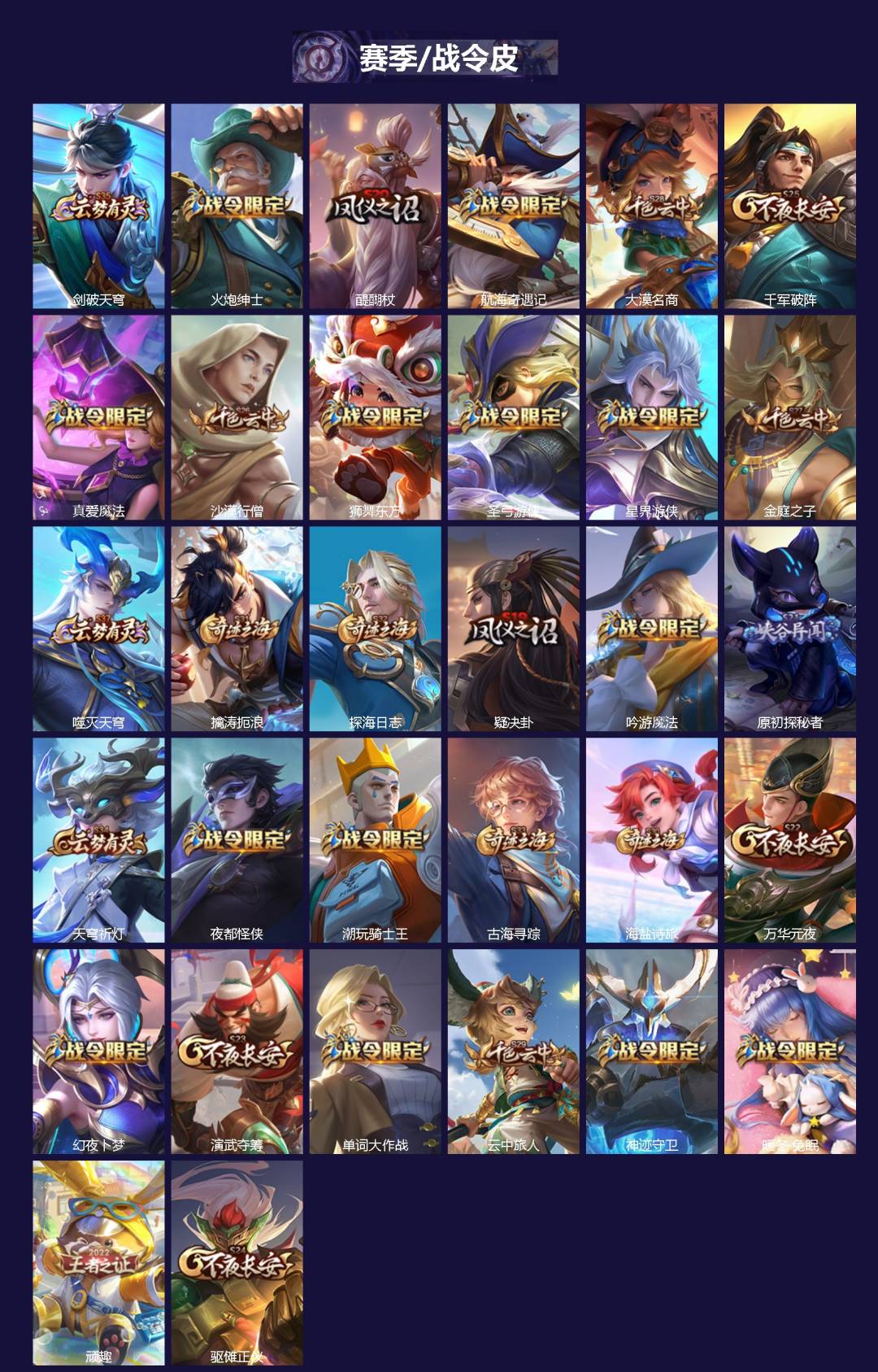 WZCMW4172833王者荣耀账号详情图3