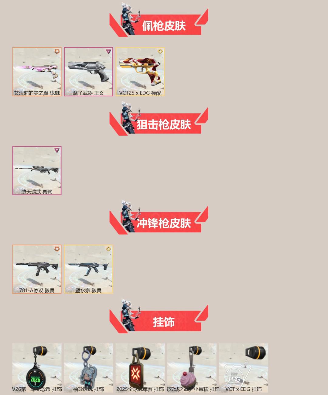 WWQQM414416无畏契约账号详情图4