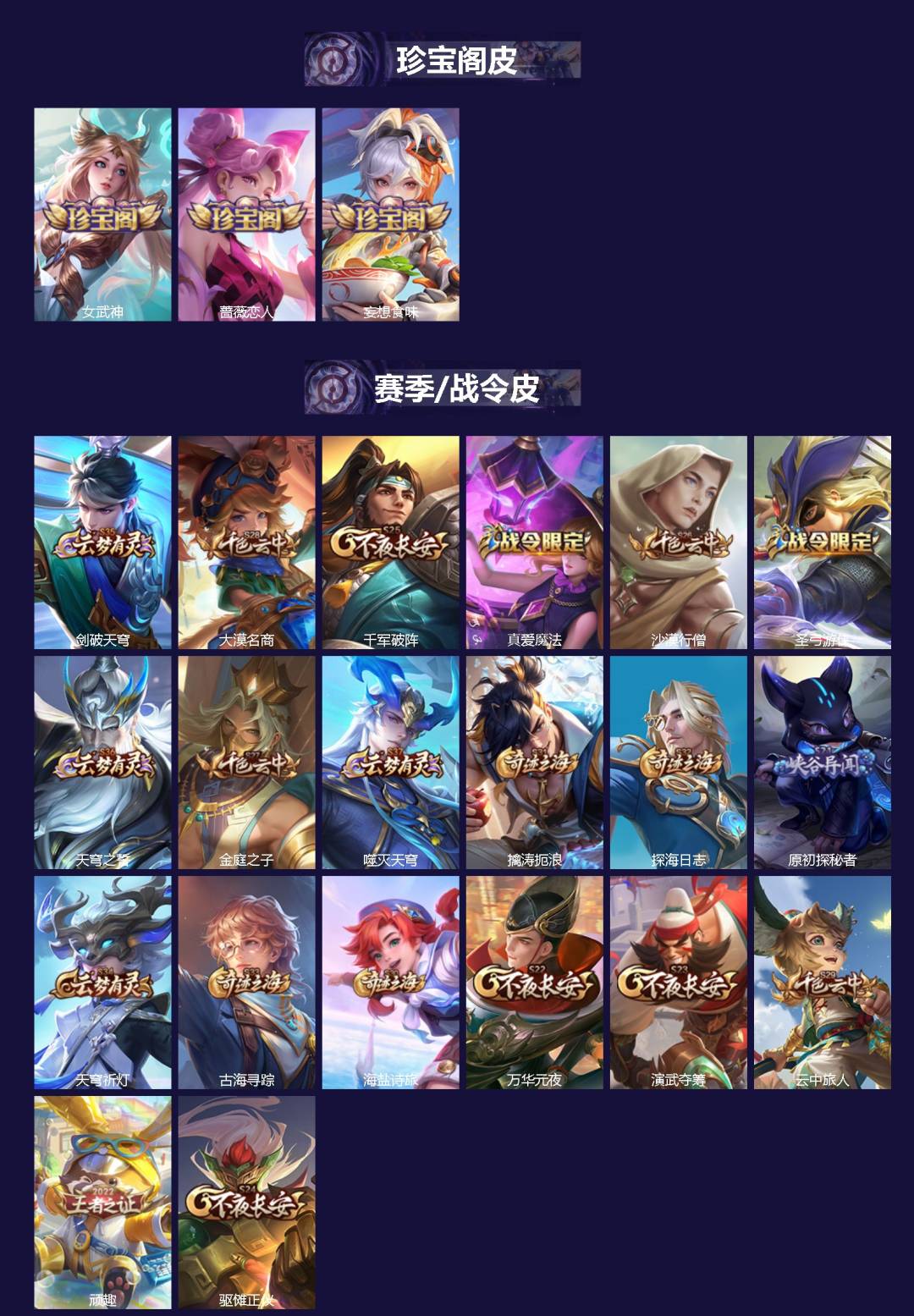 WZCMW4172862王者荣耀账号详情图2