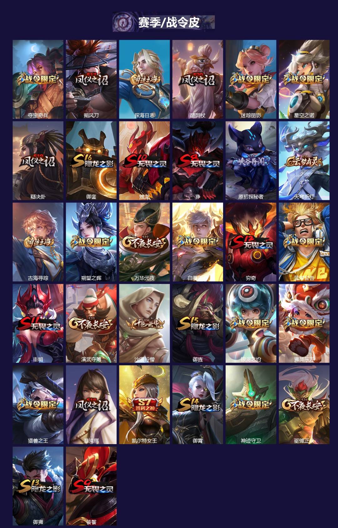 WZQM4183470王者荣耀账号详情图3