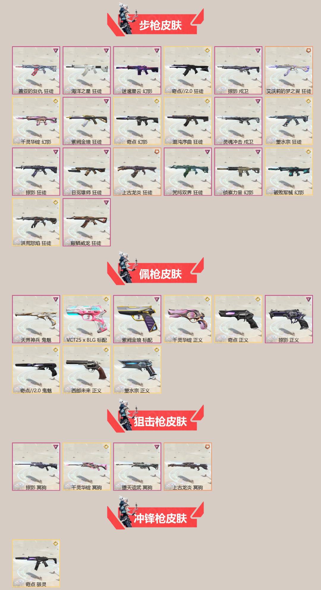 WWQQM414429无畏契约账号详情图4