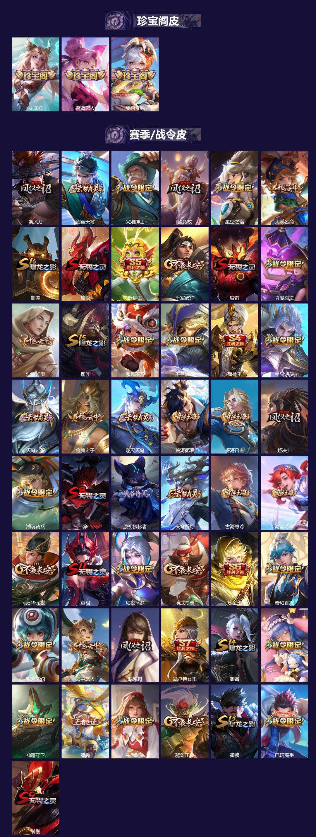 WZQM4174626王者荣耀账号详情图3 WZQM4174626王者荣耀账号详情图3