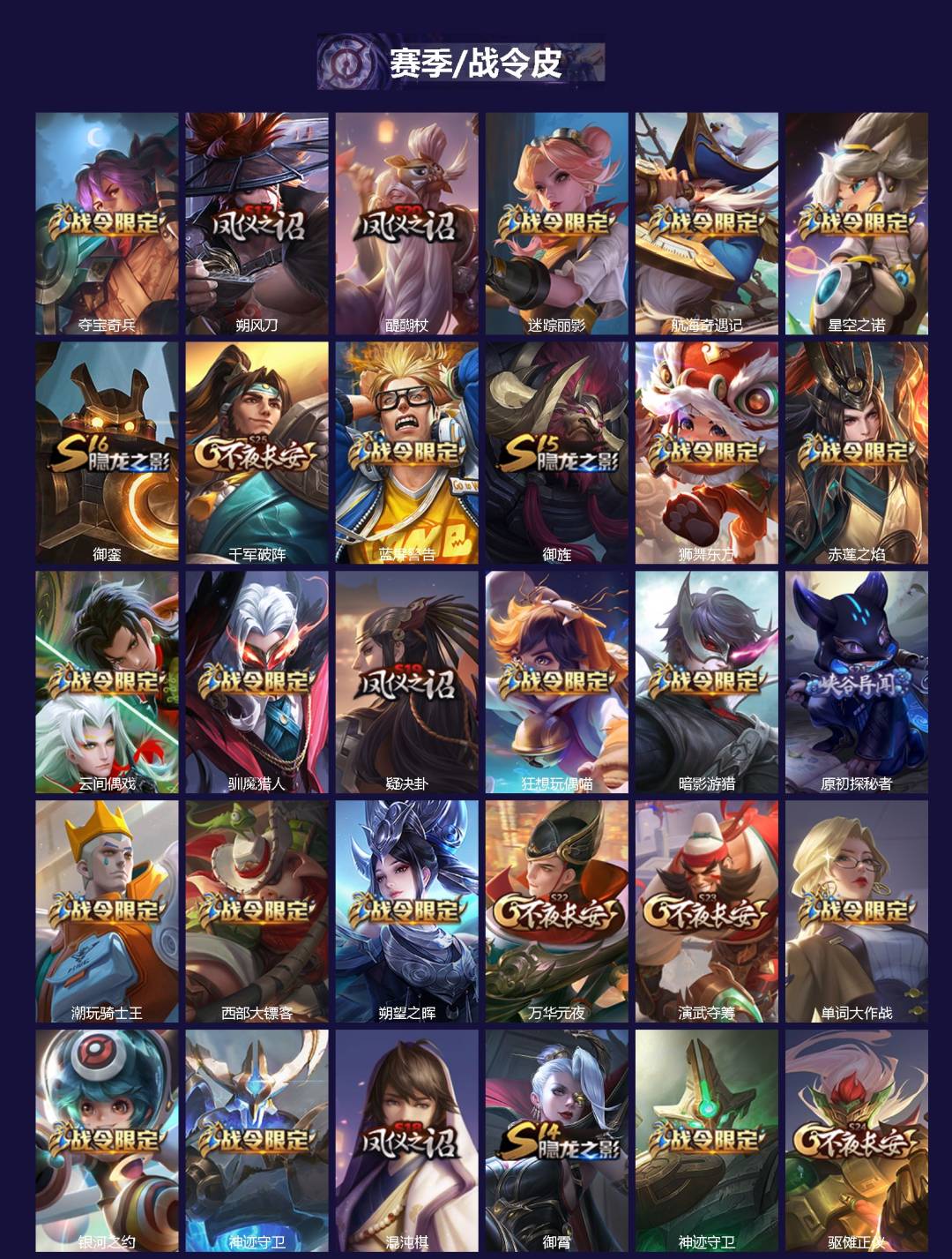 WZQM4174674王者荣耀账号详情图3