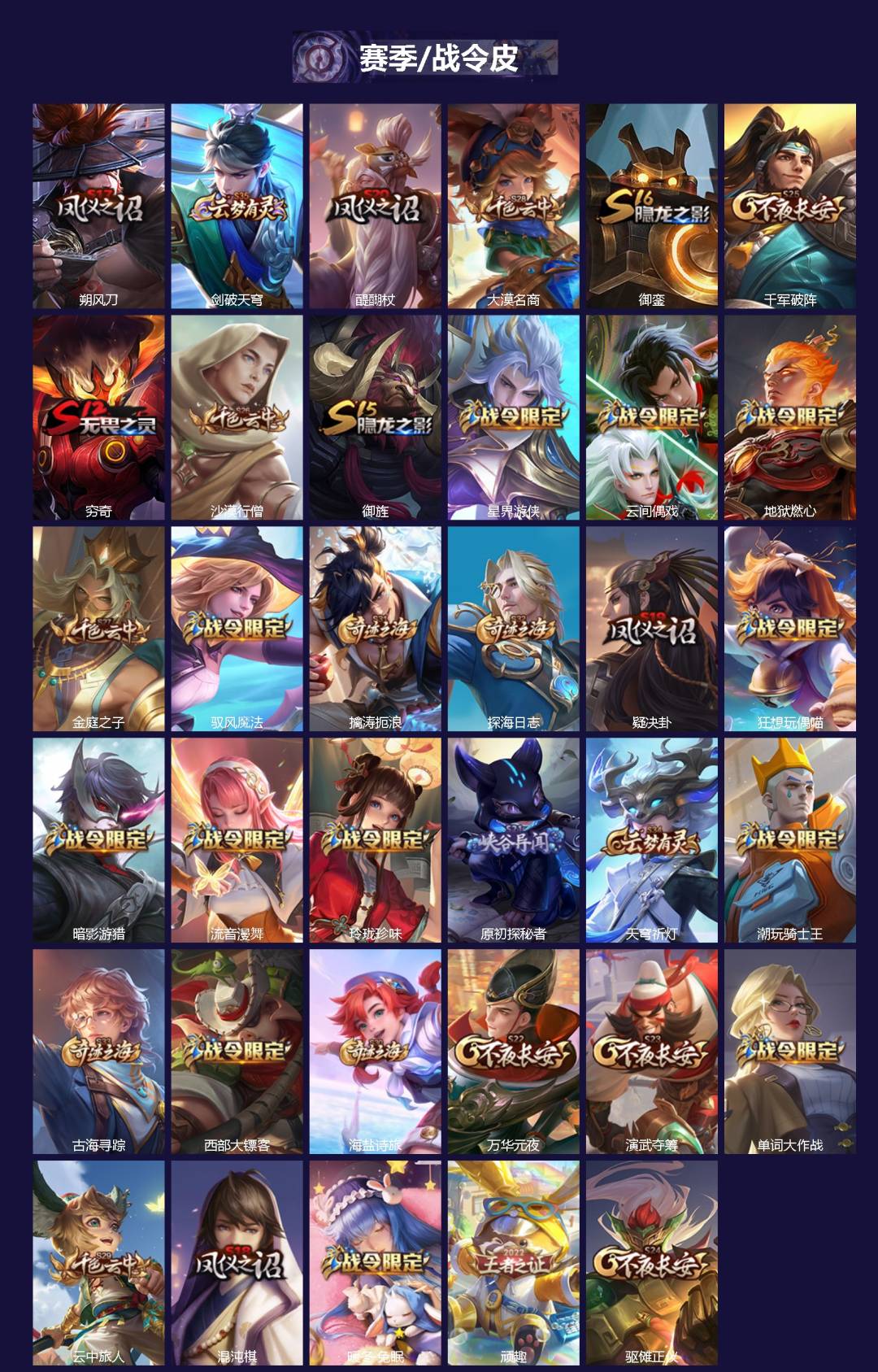 WZCMW4173788王者荣耀账号详情图2