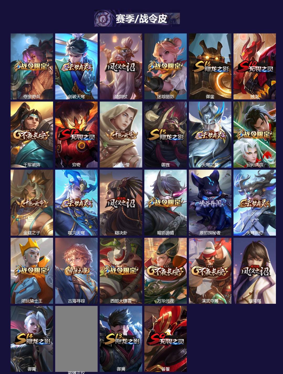 WZQM4174723王者荣耀账号详情图3