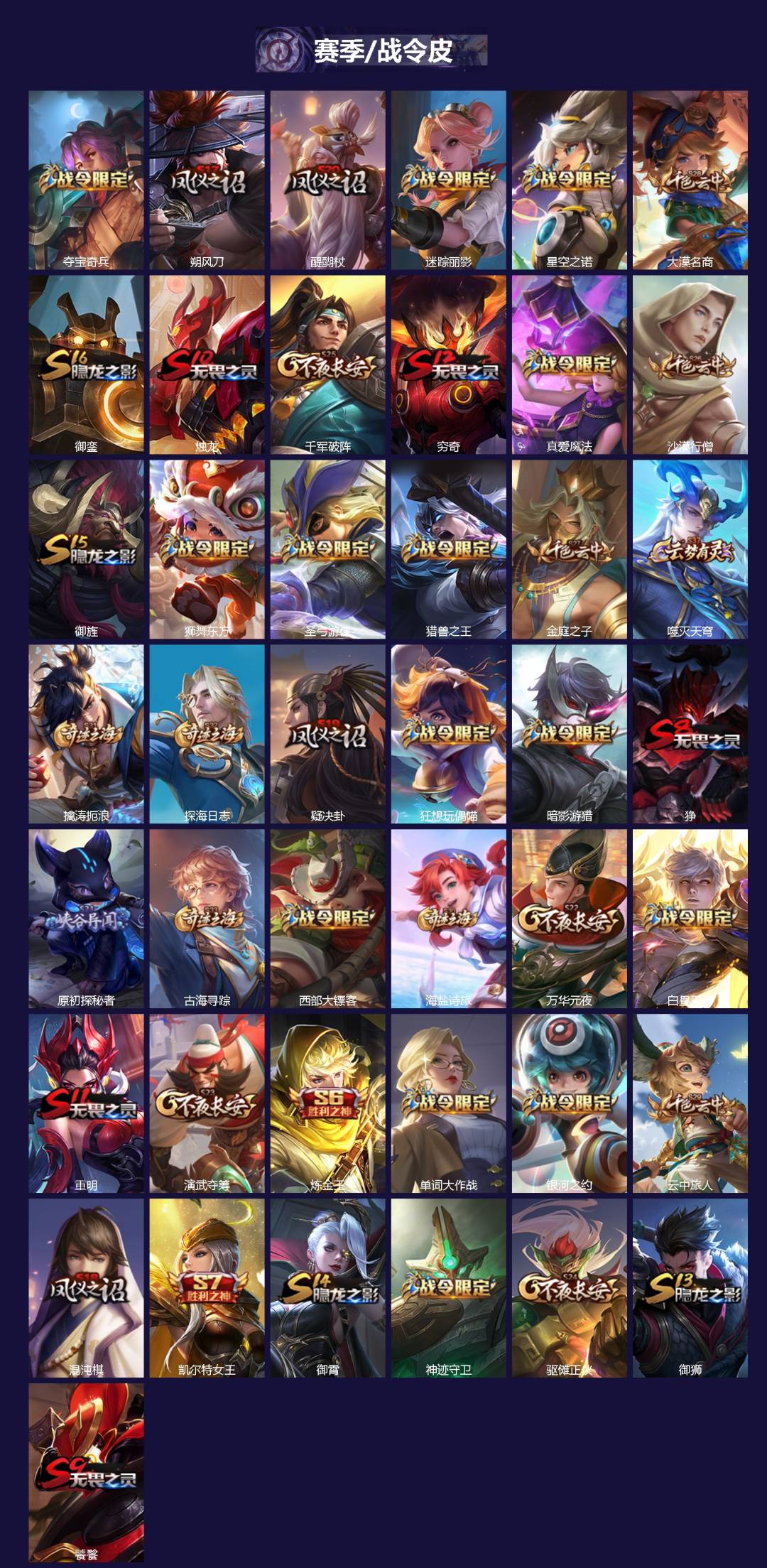 WZQM4174724王者荣耀账号详情图3