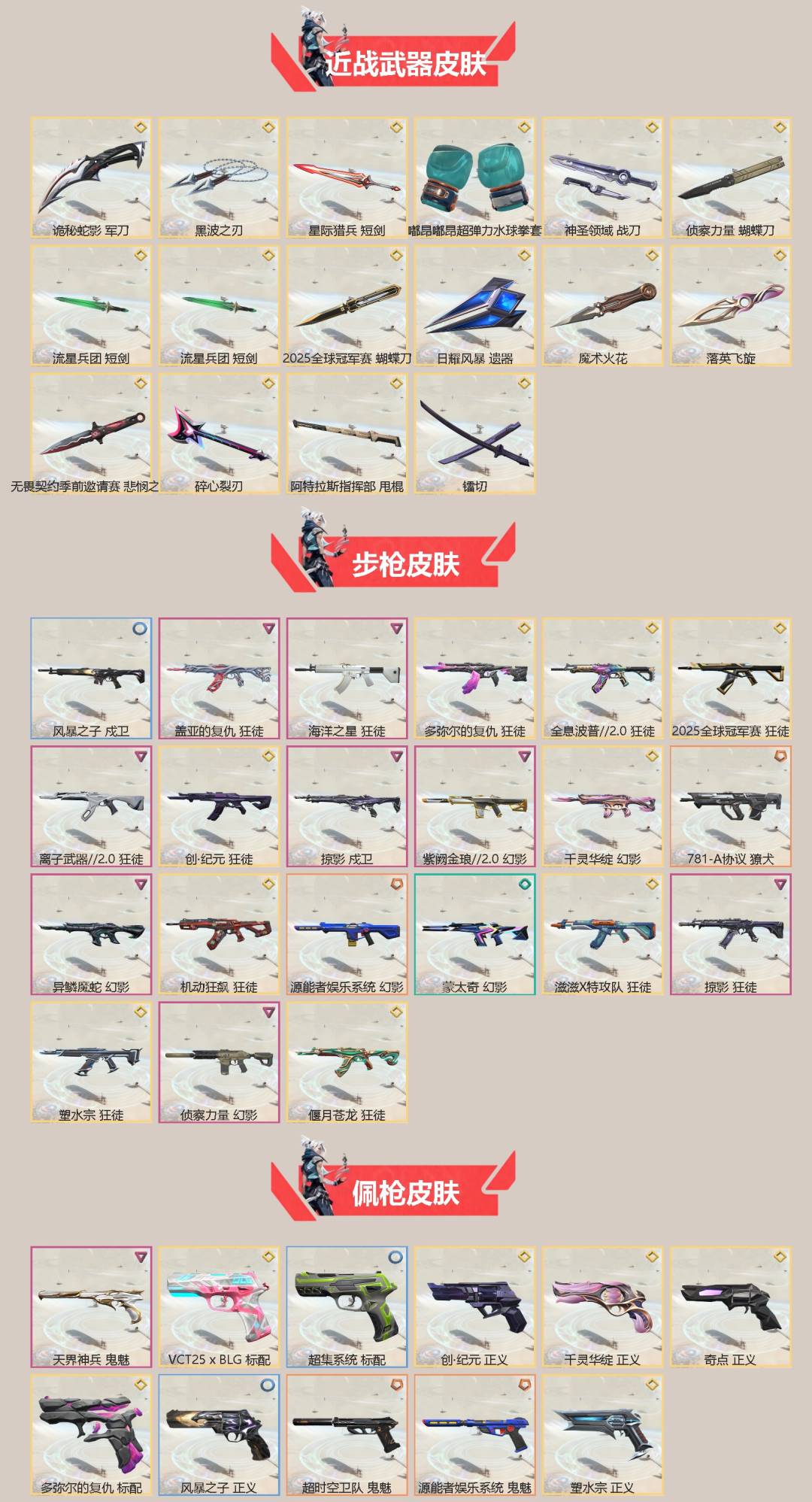 WWQQM414444无畏契约账号详情图4