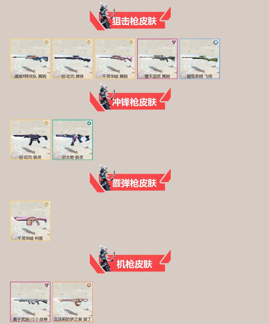 WWQQM414444无畏契约账号详情图5