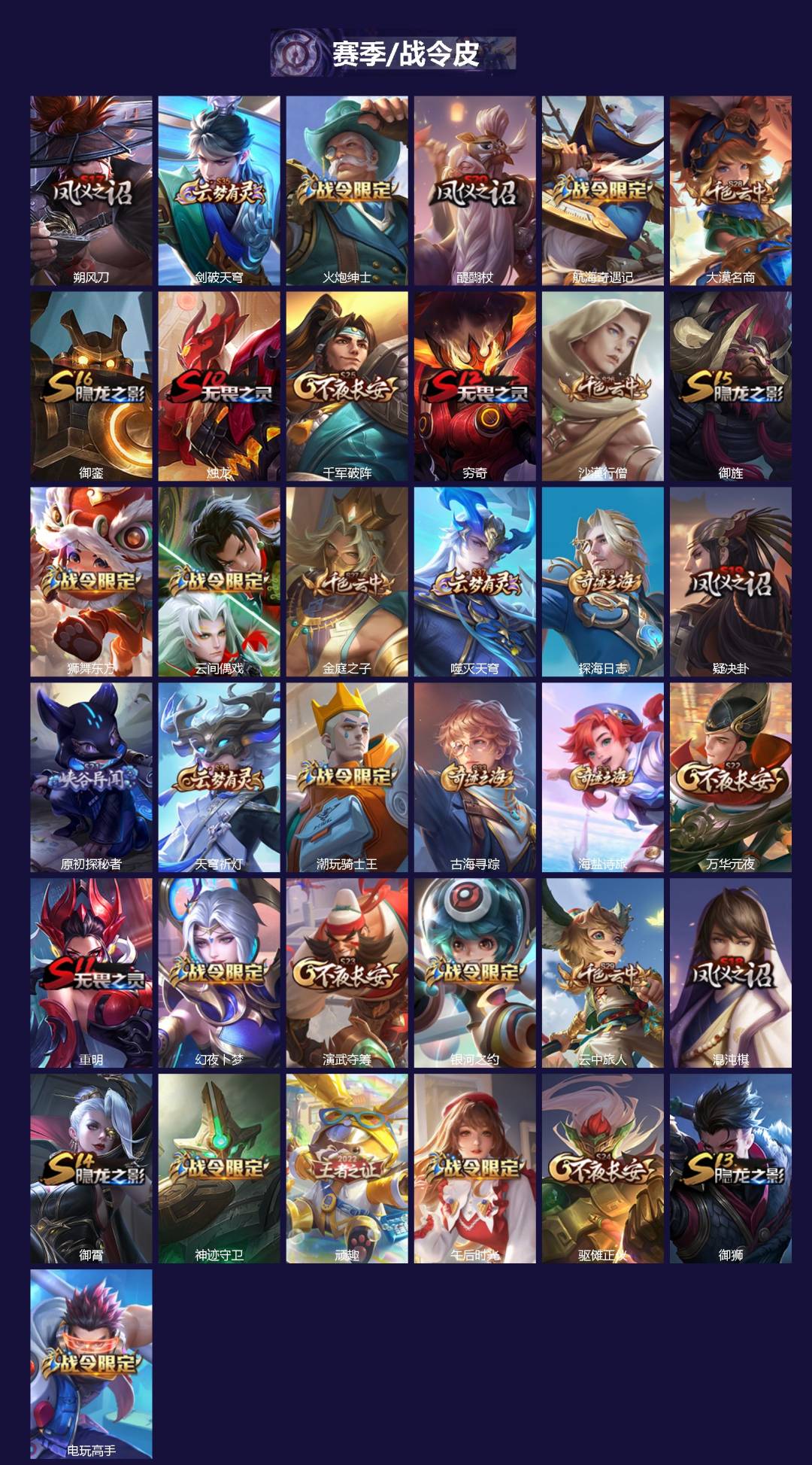 WZQM4174204王者荣耀账号详情图3