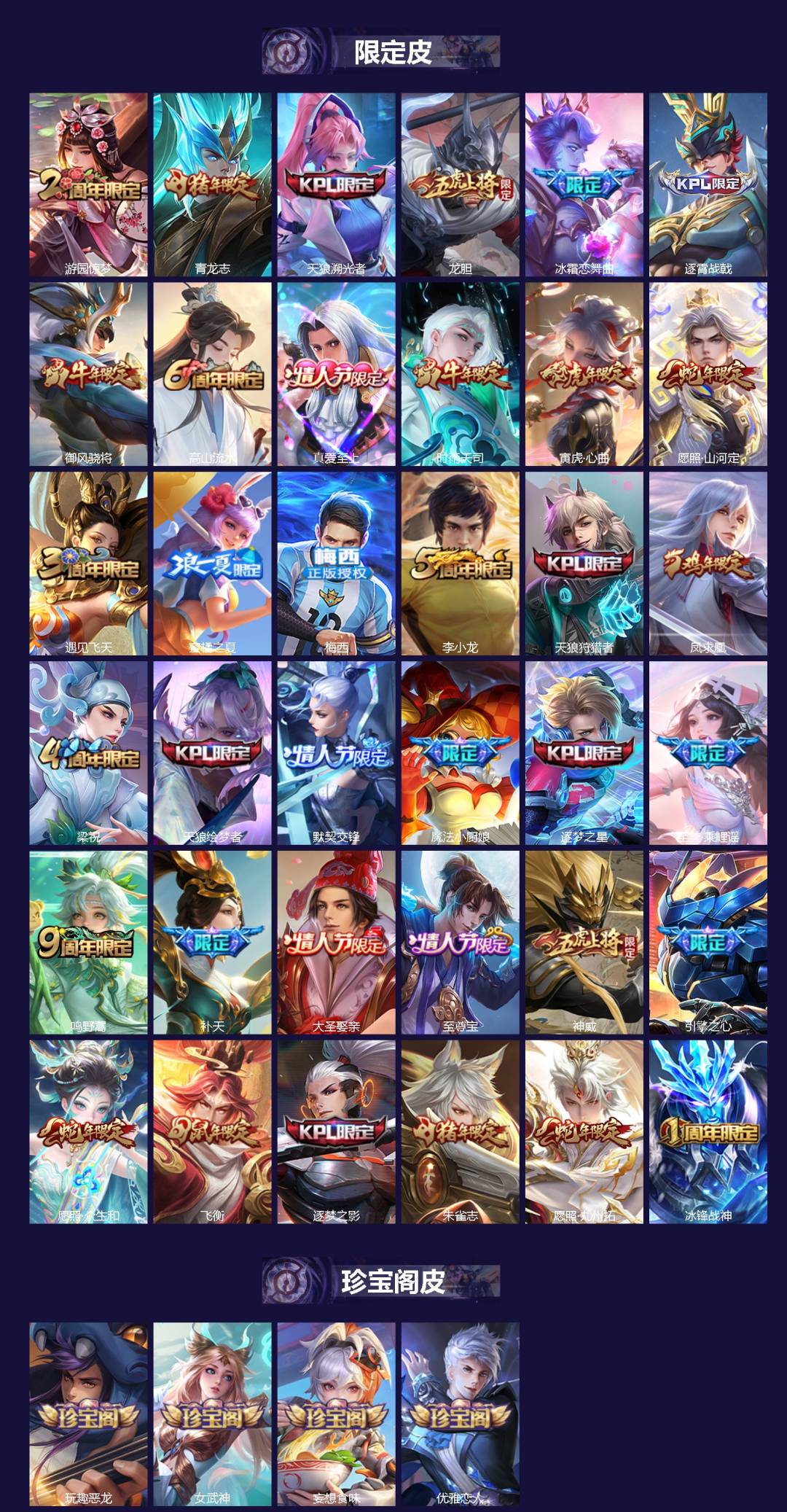 WZCMW4174215王者荣耀账号详情图2