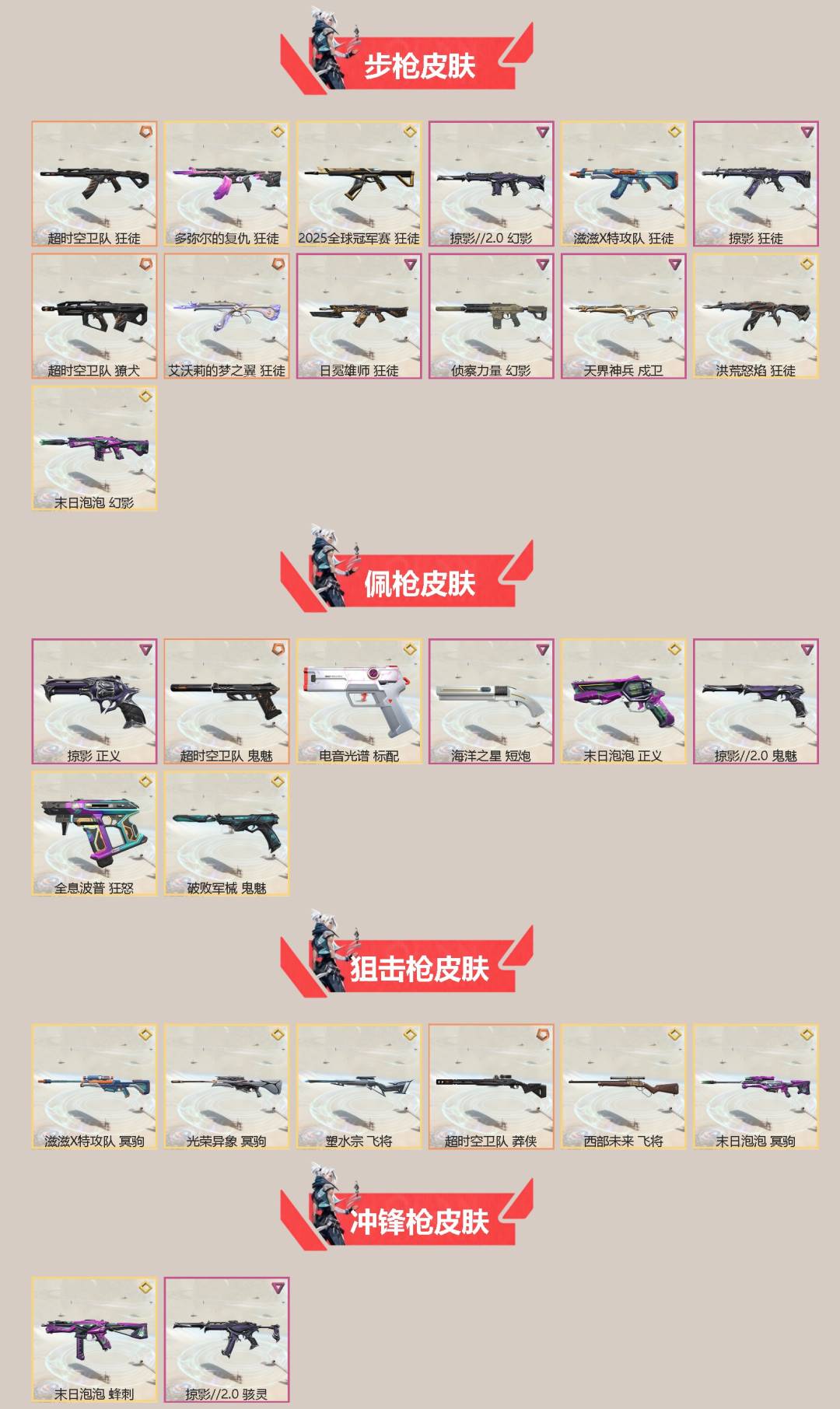 WWQQM414445无畏契约账号详情图4